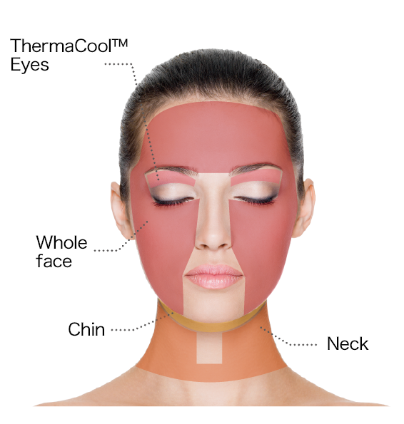 施術可能部位　顔